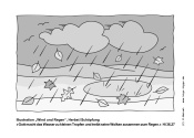 Vorschau Illustration &bdquo;Wind und Regen&ldquo;