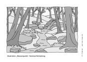 Vorschau Illustration &bdquo;Wasserquelle&ldquo; für den Kindergottesdienst